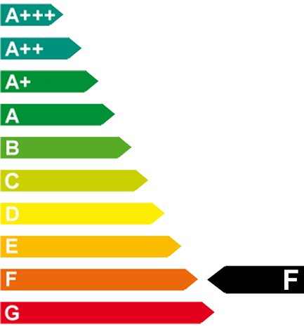Energy efficiency class f